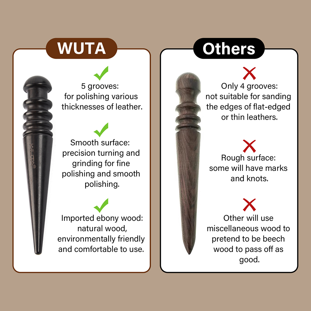 เครื่องขัดขอบหนัง WUTA 1 ชิ้น  - Leatherwork Clamp บทวิจารณ์และราคา